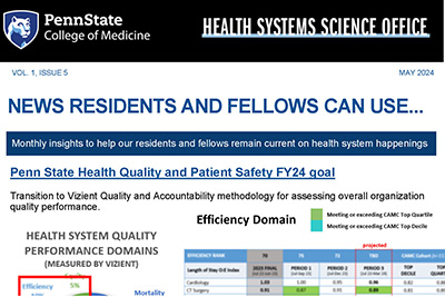 Thumbnail of the top of a Health Systems Science Office GME newsletter